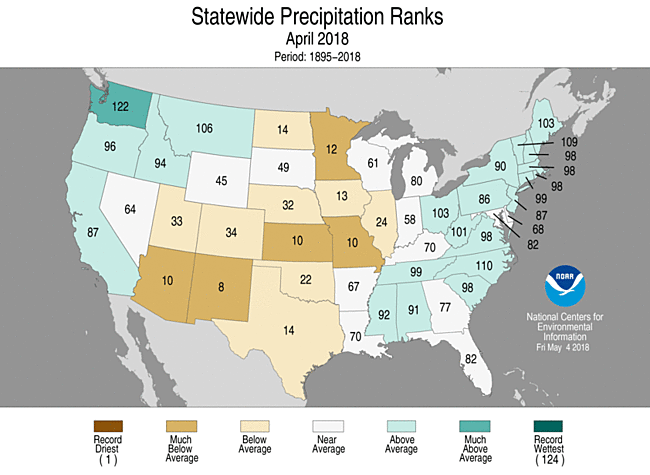 Statewide Preceipitation Ranks