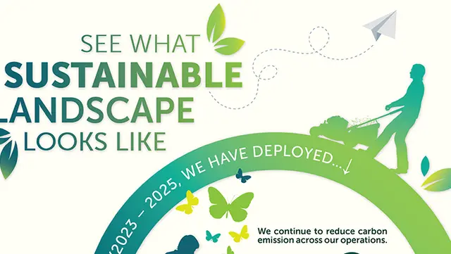 See What Sustainable Landscape Looks Like