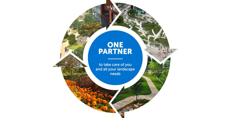 BrightView landcsape lifecycle