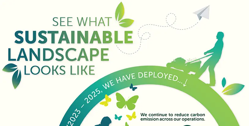 See What Sustainable Landscape Looks Like