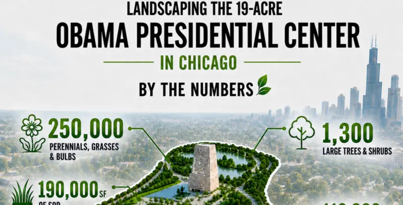 Obama Presidential Center number information infographic